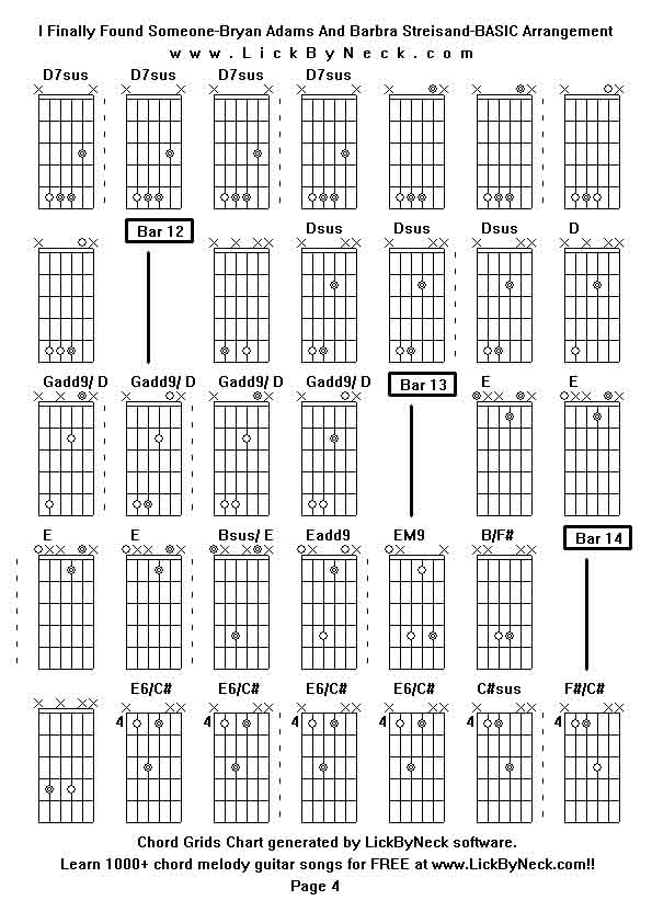 Chord Grids Chart of chord melody fingerstyle guitar song-I Finally Found Someone-Bryan Adams And Barbra Streisand-BASIC Arrangement,generated by LickByNeck software.